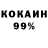 Дистиллят ТГК концентрат 82GioD